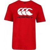 Zapatillero de Baloncesto CANTERBURY Logo CCC E544093-468
