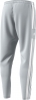 Pantaln adidas Squadra 21 Sweat Pant